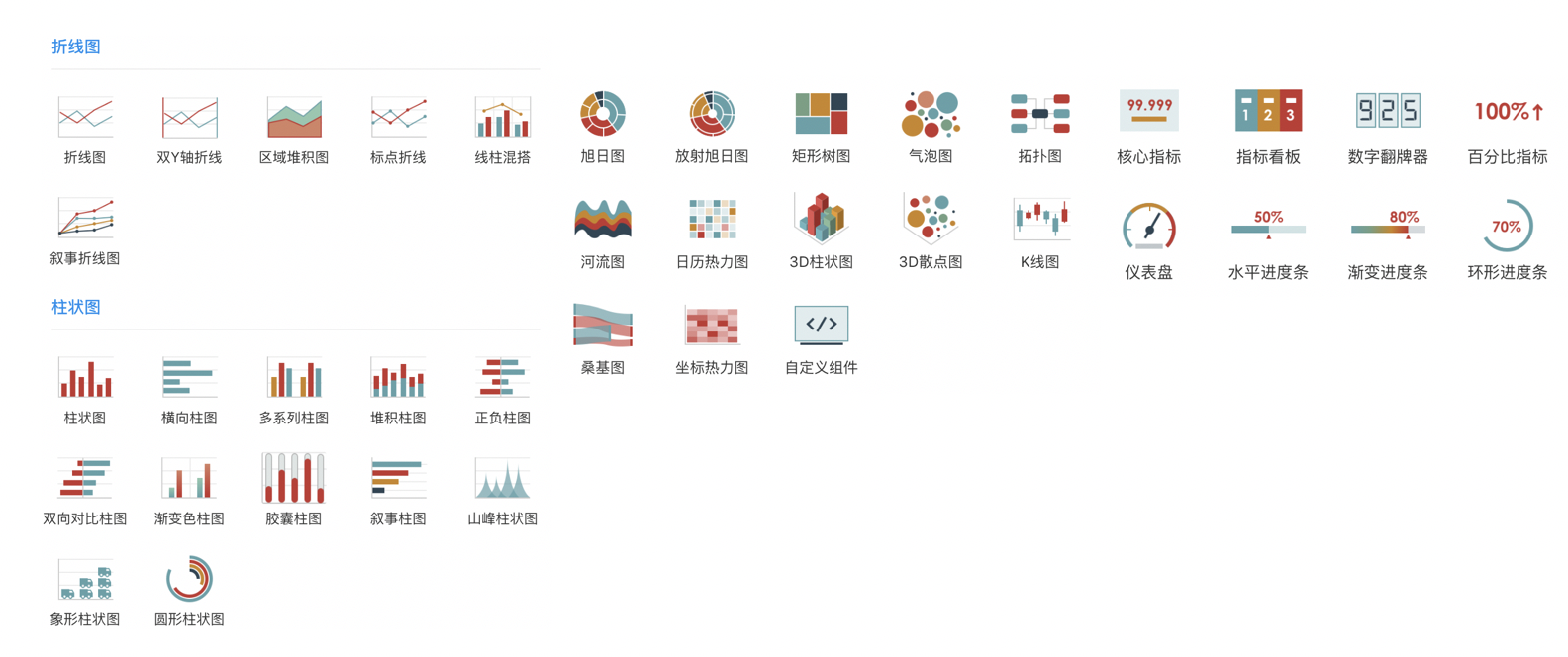 大數(shù)據(jù)分析1-1.png